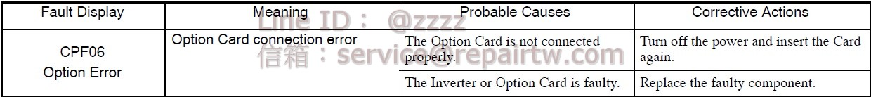 Yaskawa Inverter CIMR-G5V25P5 CPF06 選配卡連接異常 Option Card connection error